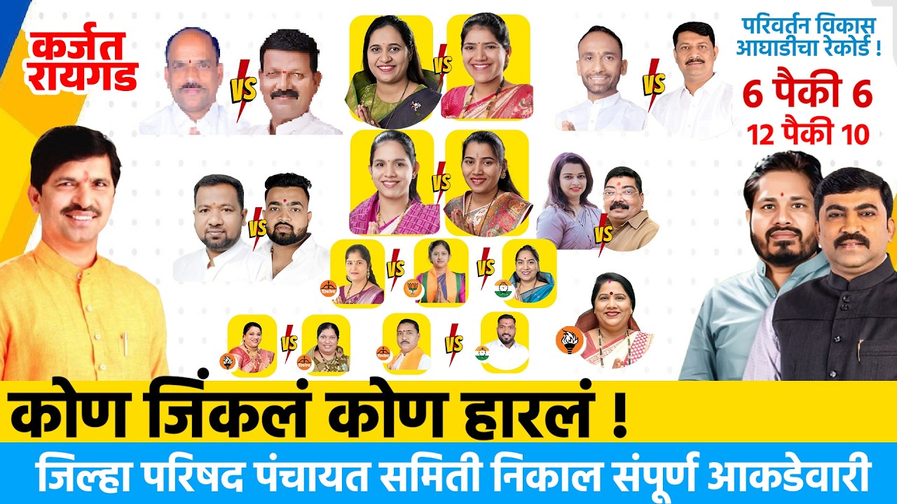 कोण किती मतांनी जिंकलं ? कर्जतमधील जिल्हा परिषद व पंचायत समितीच्या निवडणुकीचे  संपूर्ण निकाल !