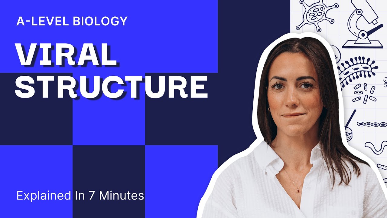 Label A Virus Structure and The Functions of Key Components