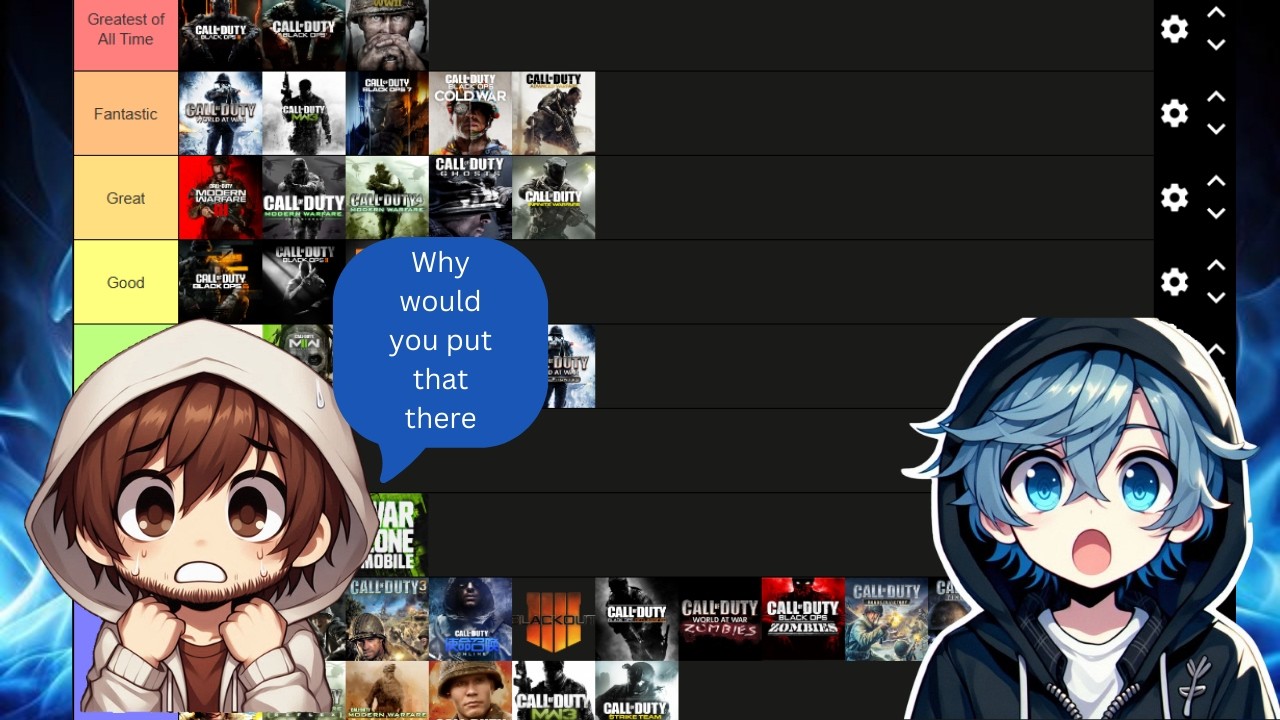 Our Call of Duty Tier List of 2026!!!!