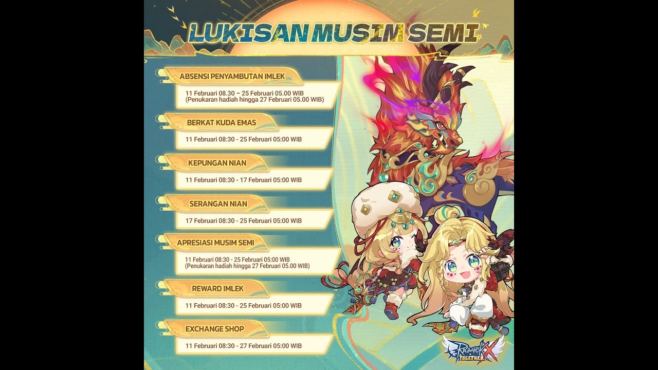 Event yang kita tunggu tunggu? ( Bridge Battlefield  ) - Ragnarok X Next Generation
