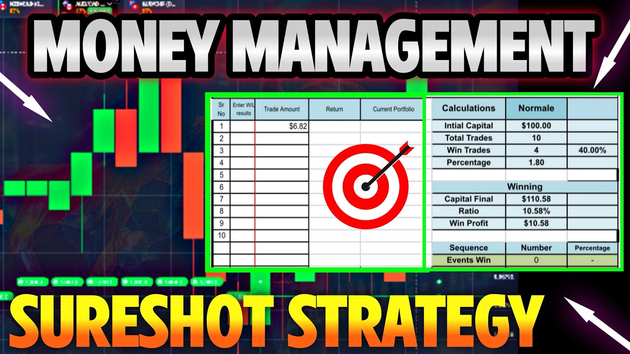 How Follow Money Management Sheet on Binary Trading | Quotex Strategy With Money Management