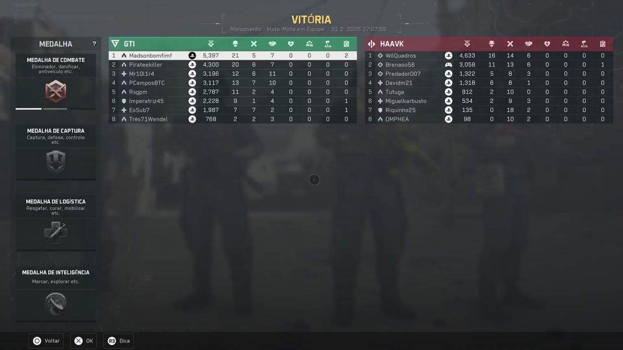 Guerra ps5 pro