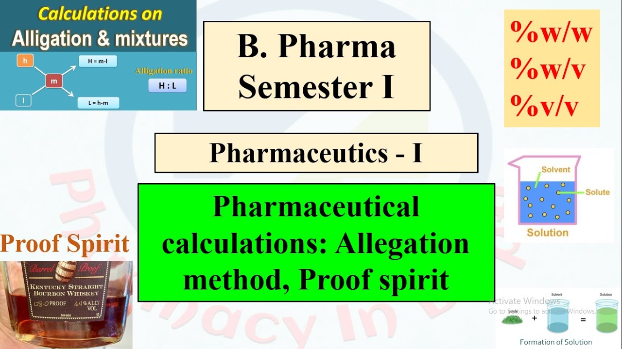 Percentage concentration, Allegation method, Proof spirit | Unit 2: B. Pharma semester I