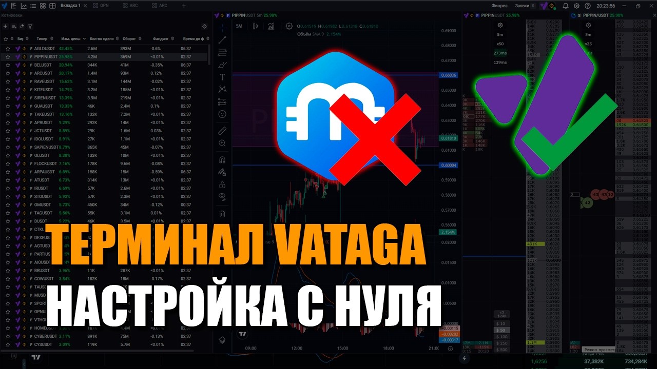 ПОЛНЫЙ ГАЙД ОТ РЕГИСТРАЦИИ ПО ПЕРВОЙ СДЕЛКИ