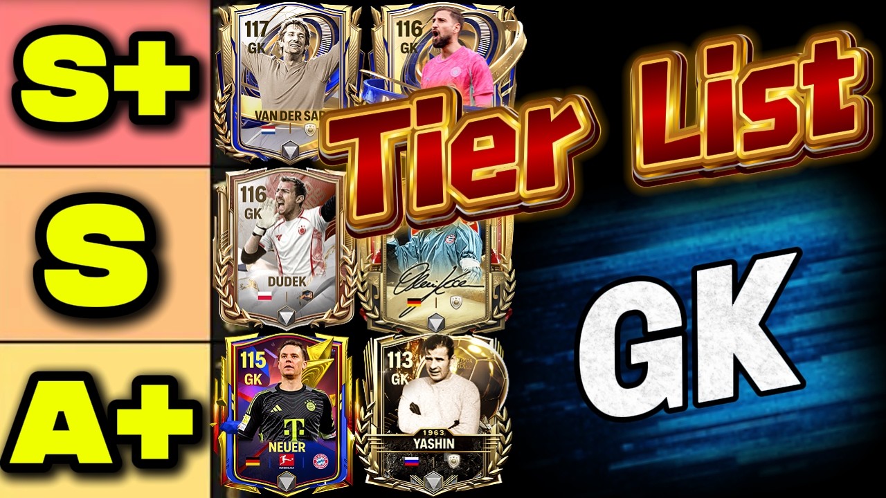 FCMobile:*อัพเดท*จัดอันดับนักเตะที่ดีที่สุดTier List Best GK