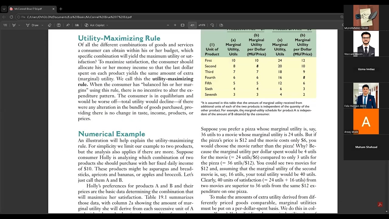 Consumer Equilibrium (Utility Approach)  Part 3