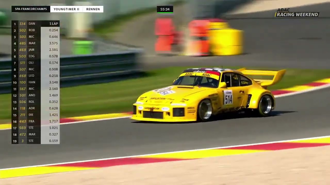 Porsche 911 RSR Rennen, Youngtimer, Spa Francorchamps