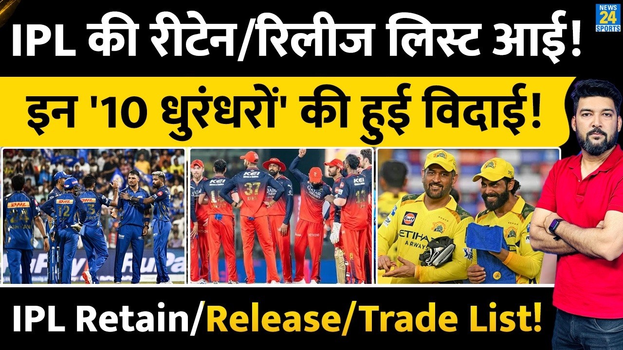 IPL 20 RETAIN/RELEASE LIST | 10 BIG PLAYERS TO BE RELEASED | CSK | MI | RCB | GT | PBKS | DC | RR