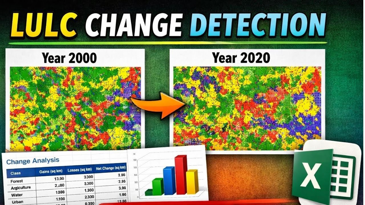 How to Detect LULC Change Between Two Years | ArcGIS | Land Use Land Cover Change Analysis