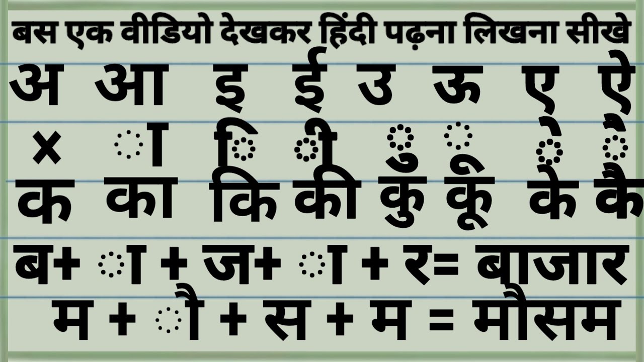 हिंदी पढ़ना लिखना कैसे सीखे|How to learn Hindi|Hindi padhna likhna kaise sikhen|Hindi|Hindi Alphabet