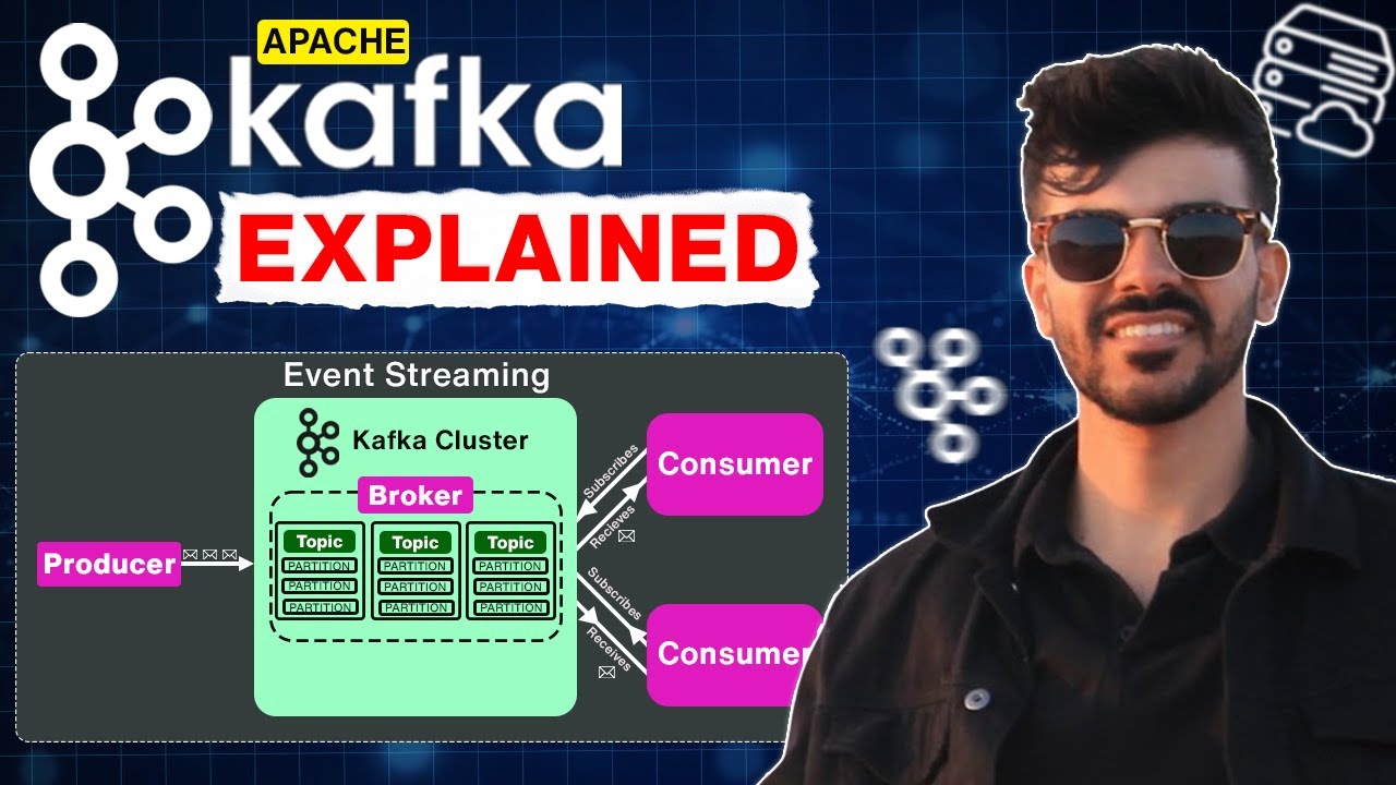 Освоение Apache Kafka: Полное руководство по потоковой передаче событий