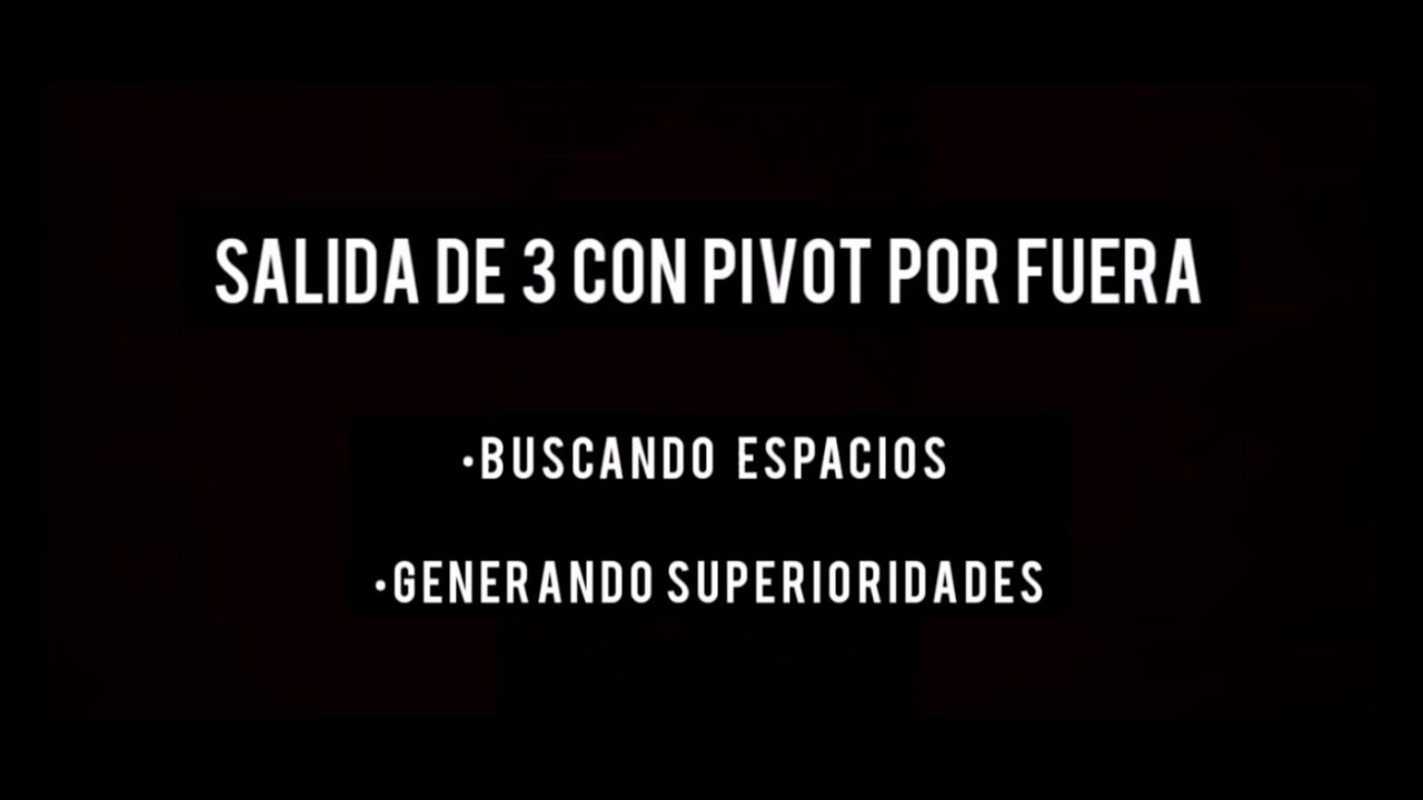 FUTSAL | Análisis: Salida de 3 con pivot por fuera