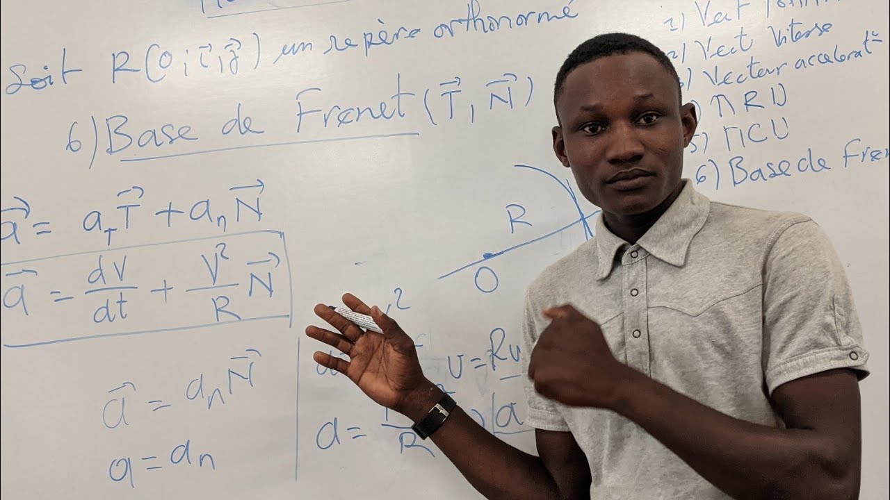 Cinématique : Mouvement d'un point matériel ( Position-Vitesse- accélération-Rectiligne Circulaire )