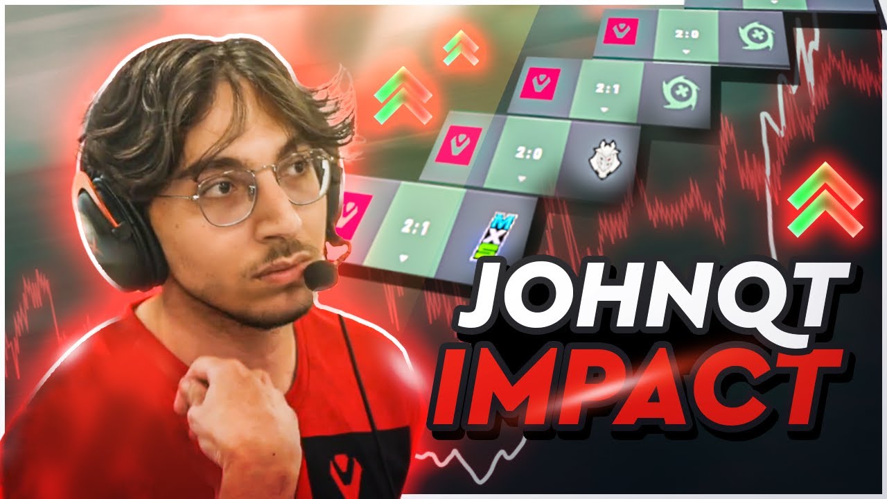 Sen Johnqt: IGL-ING Debut with Sentinels | Impactful Moments!