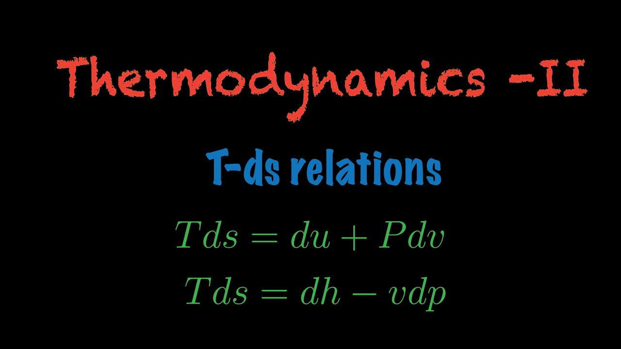 Thermodynamics II Tds Relations