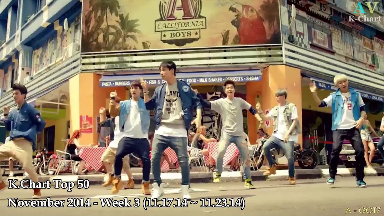 KPOP TOP 50: November 2014 - Week 3 [K-Chart 45]