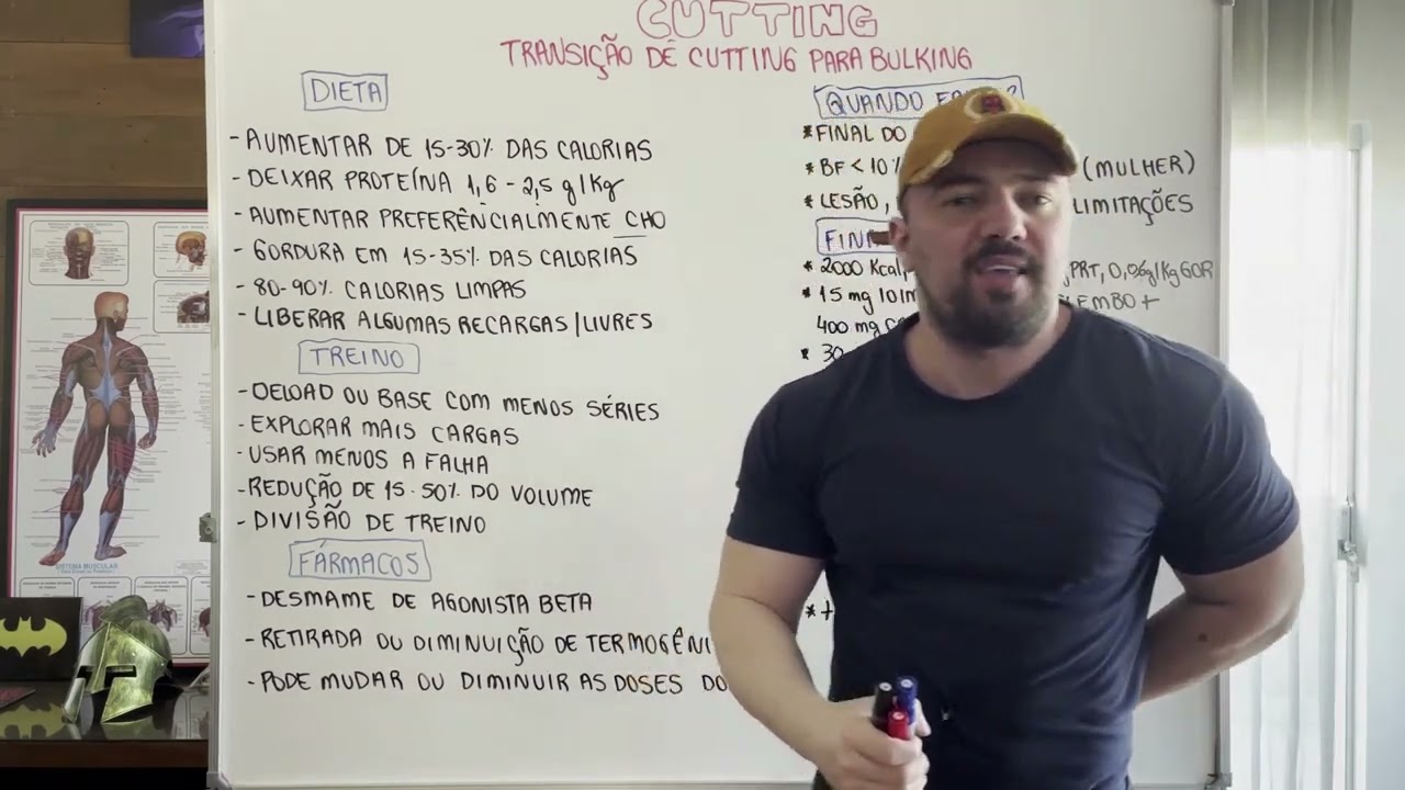Manual da Periodização de Treino e Dieta - Transição do cutting para o bulking