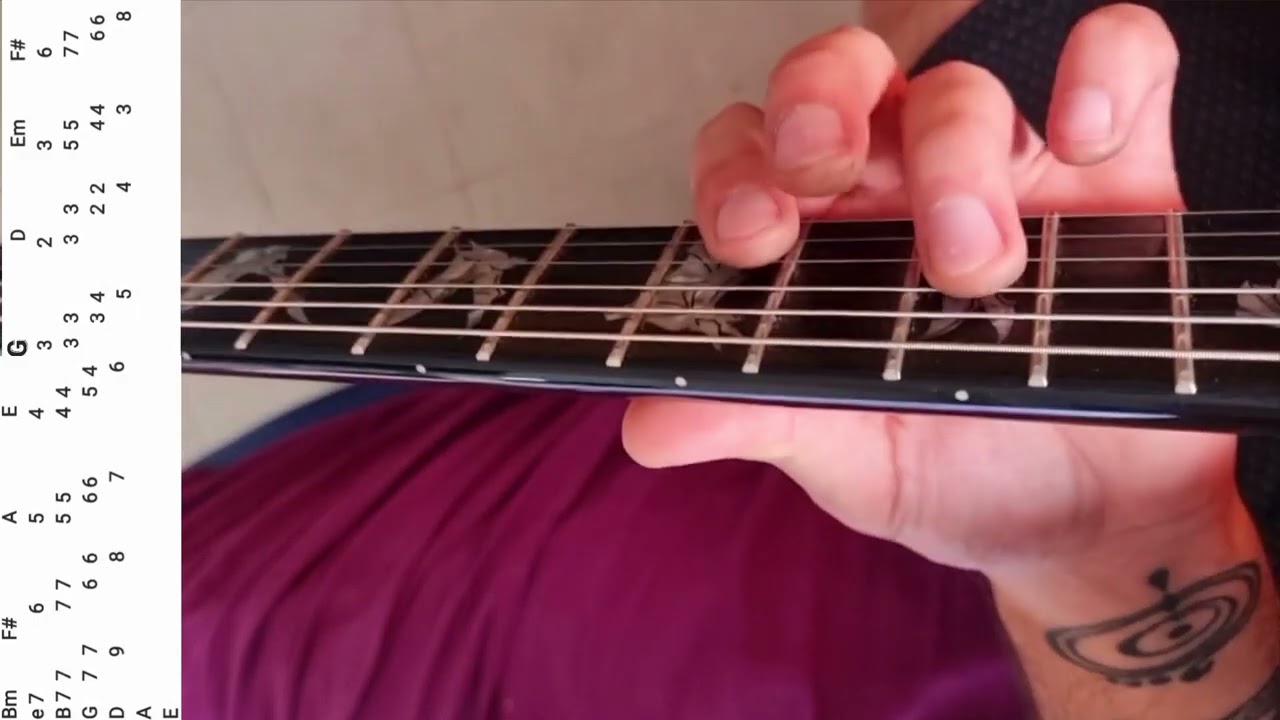 Hotel California solo for 1 guitar