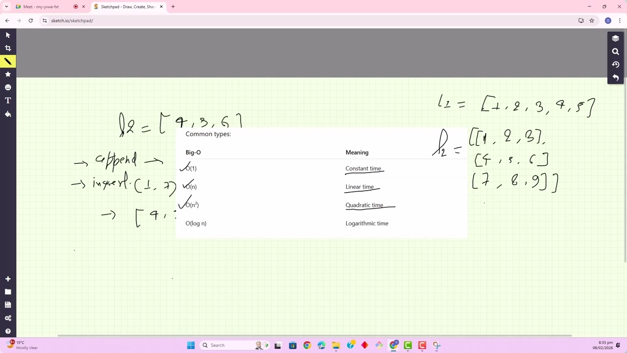 Time Complexity in List and String (AI) in Hindi - Live Class-6 (Recording)