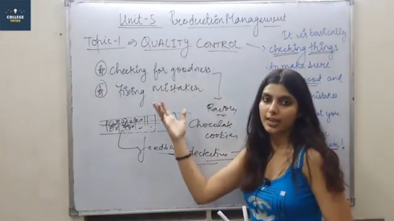 Quality Control | Phases of Quality Control | Production Management | Class 20