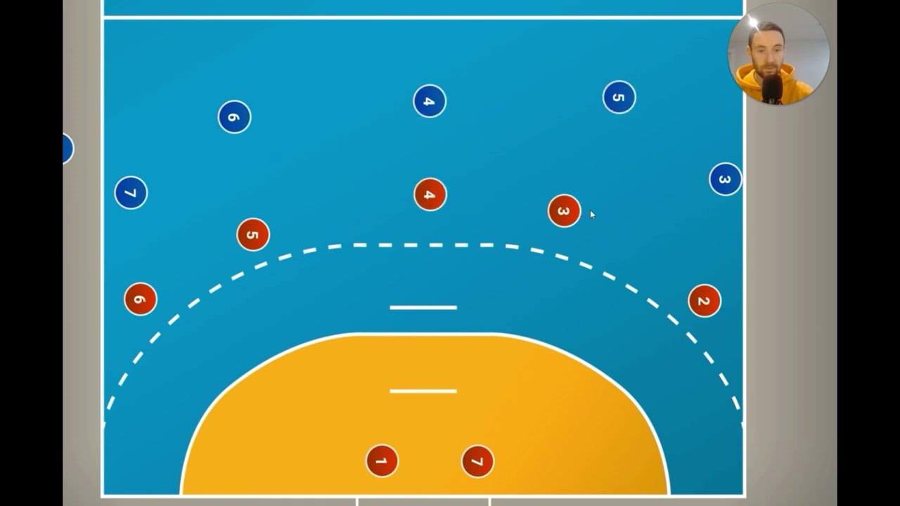Handball Abwehrtraining - Übergeben/Übernehmen in der 1:5-Deckung