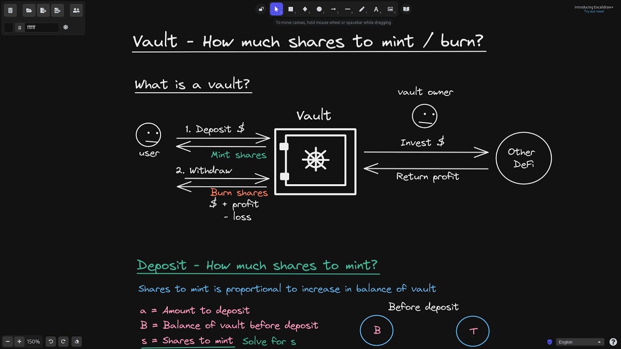 Vault Math - How much shares to mint? How much token to withdraw? | DeFi