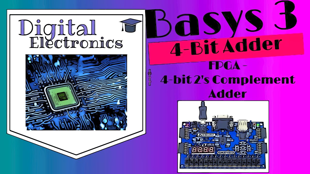 #7 Four-bit Adder Implementation on an FPGA Board | Step-by-Step Instructions