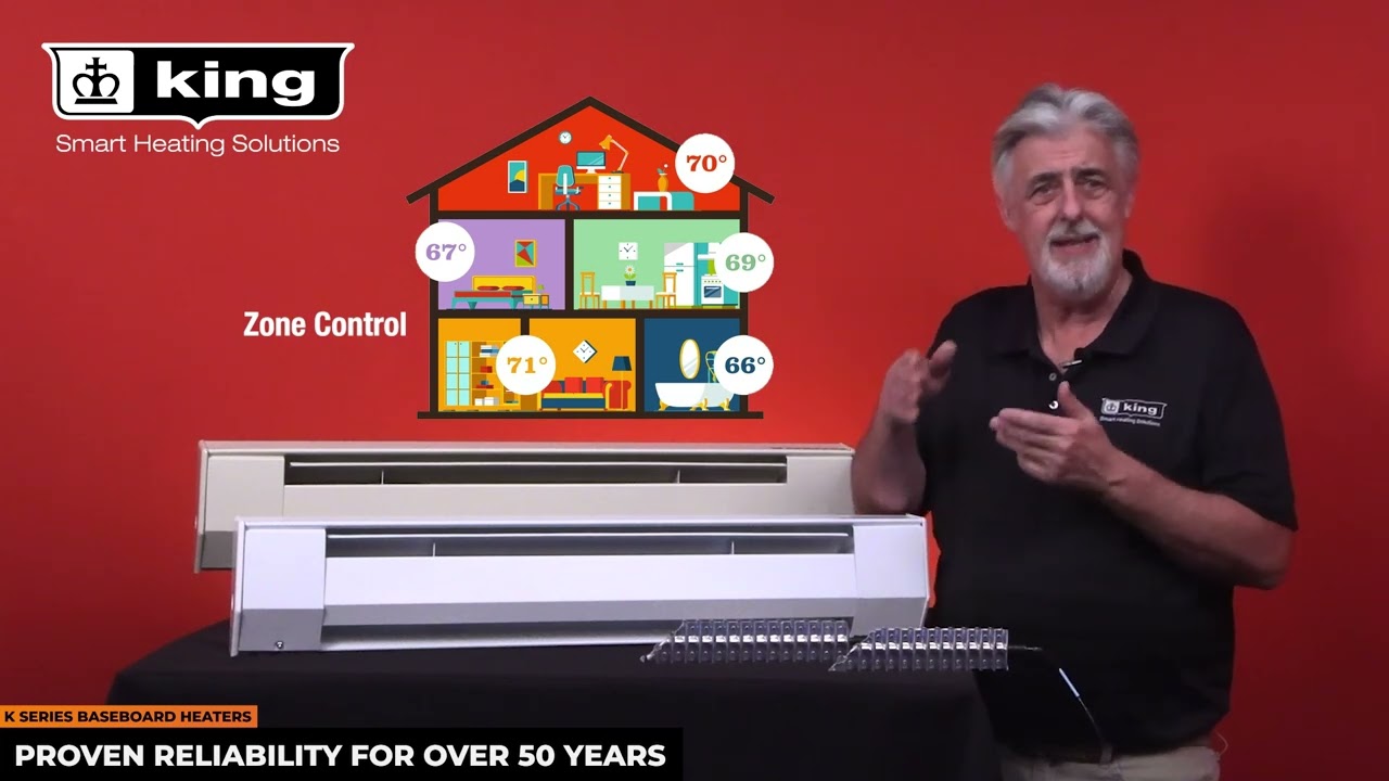 K Series - Electric Baseboard Heaters - King Electric