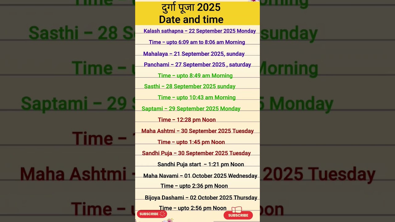 Durga puja 2025 | Date and Time | 2025 Calender | Calender 2025