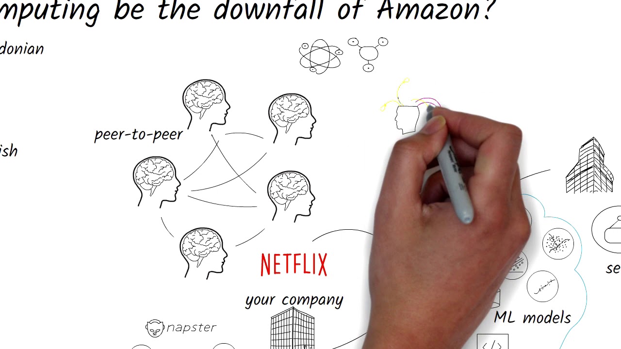 Can Edge AI bring down Amazon?