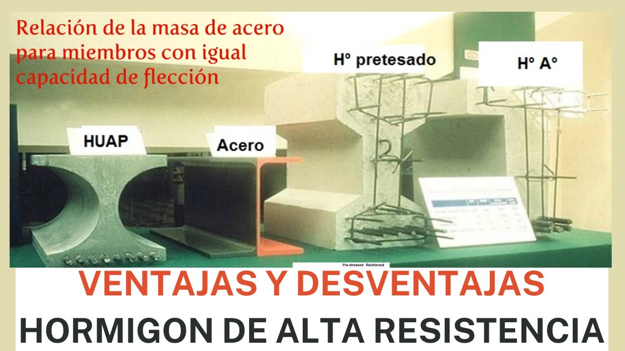 ¿Cuáles son VENTAJAS Y DESVENTAJAS de utilizar un hormigón de ALTA y/o ULTRA ALTA RESISTENCIA?!!!