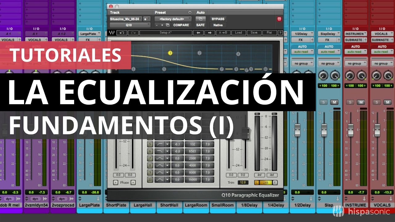 Fundamentos de la ecualización (I)
