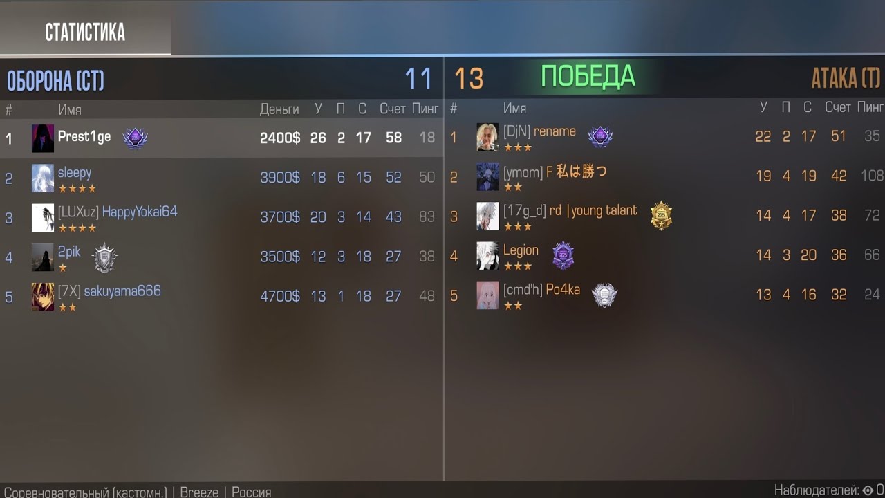 Демка с CyberFaceit 26/17, я актер?