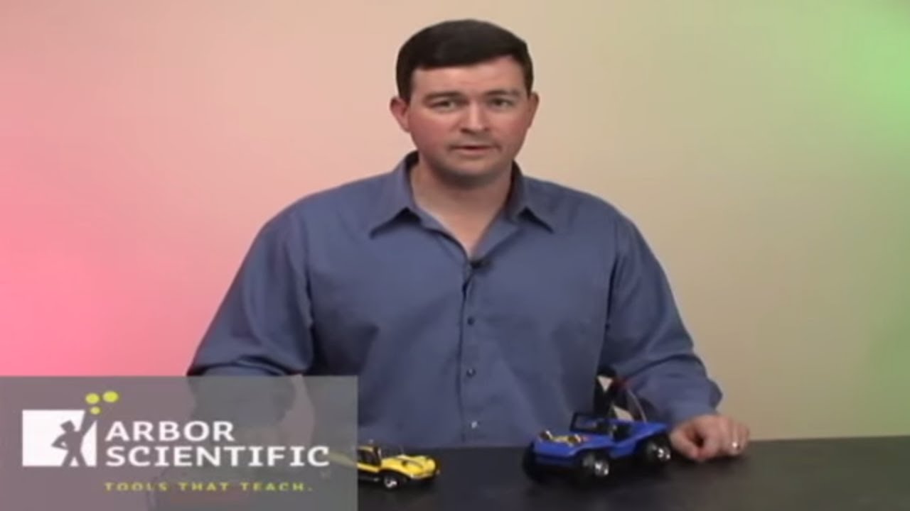 Constant Velocity & Constant Acceleration Using Toy Cars | Arbor Scientific