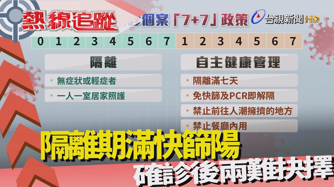 熱線追蹤-七日後篩陽 傳染力知多少