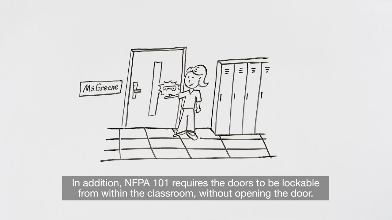 Decoded: Code Requirements for Classroom Security