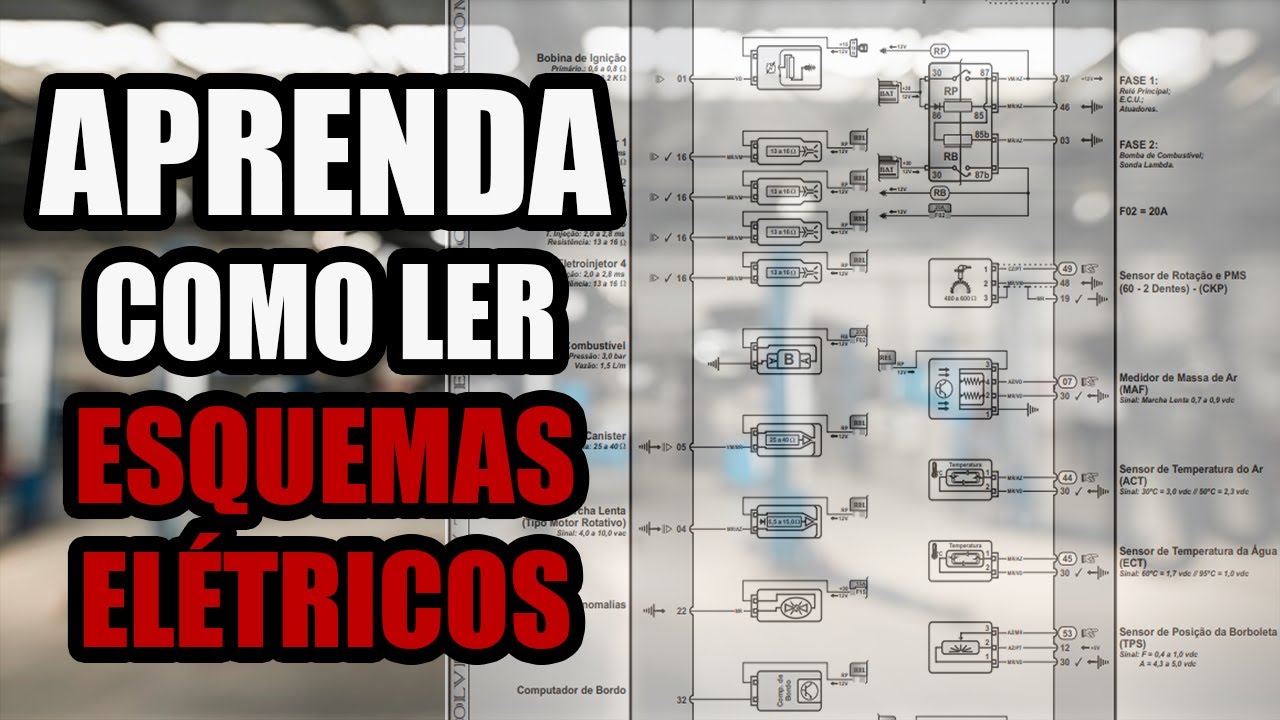 Como ler e interpretar esquemas elétricos automotivos (básico)