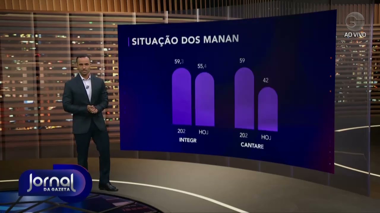 Previsão do Tempo - 16/03/26