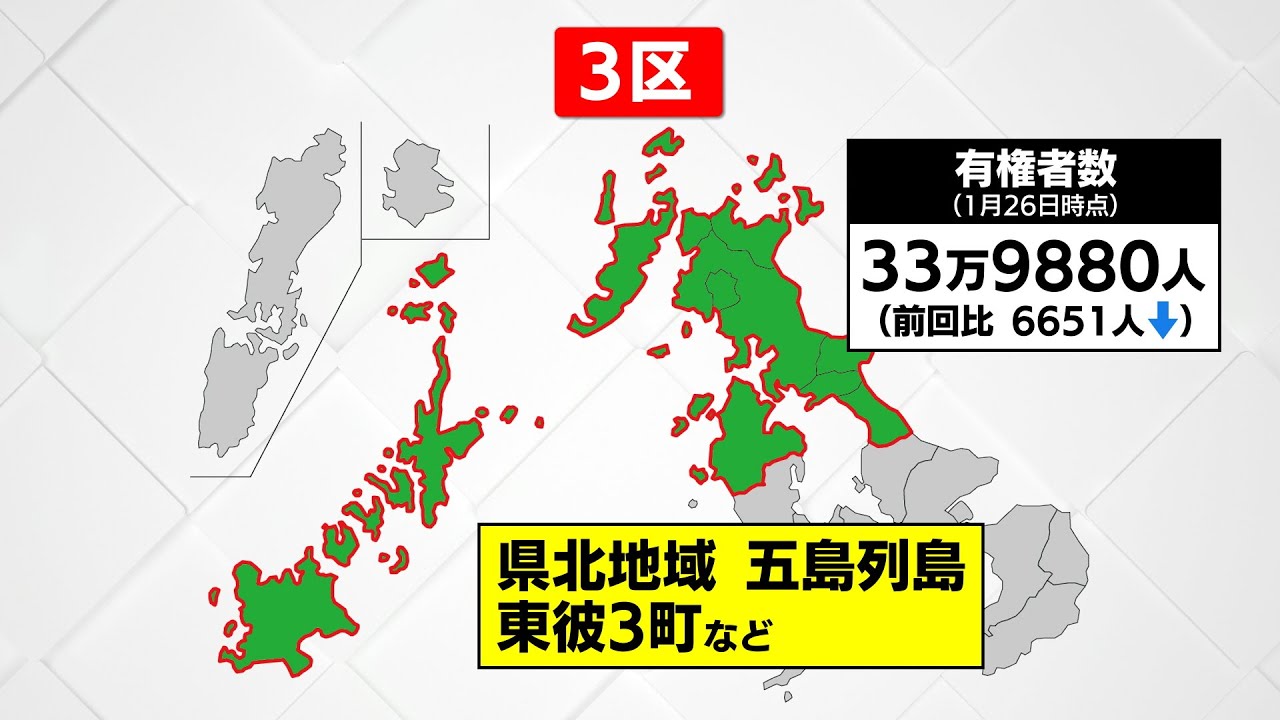 【衆院選 長崎3区】自民・前職と中道・新人の一騎打ちに