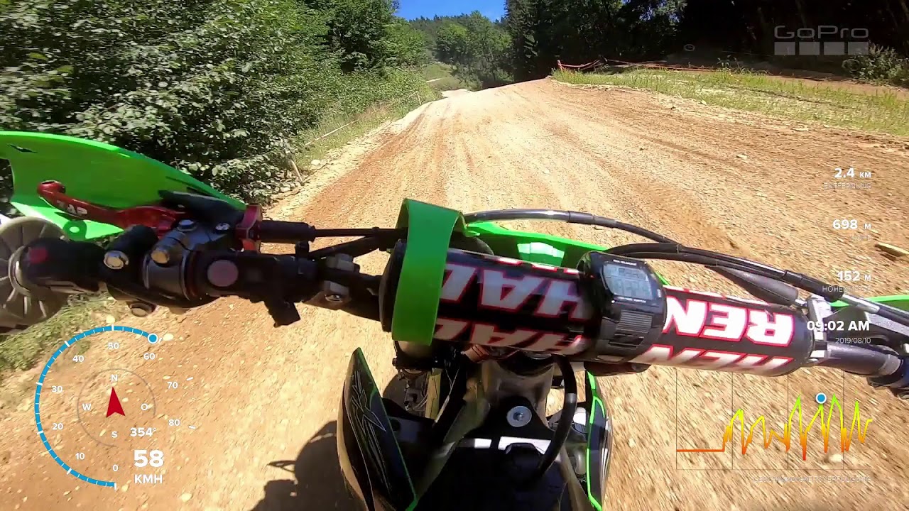 Motocross Wagenranch Birkfeld 10.08.2019
