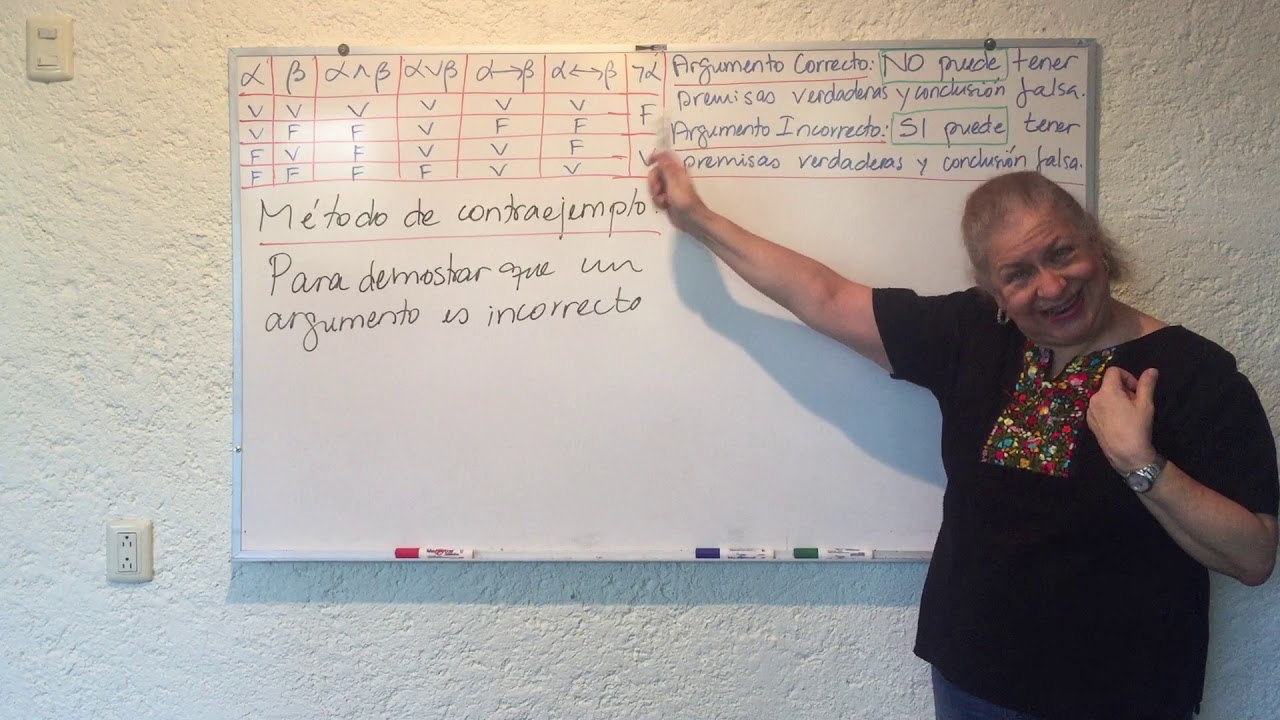 Argumentación y Conocimiento 17 Método de contraejemplo – Yolanda Torres Falcón