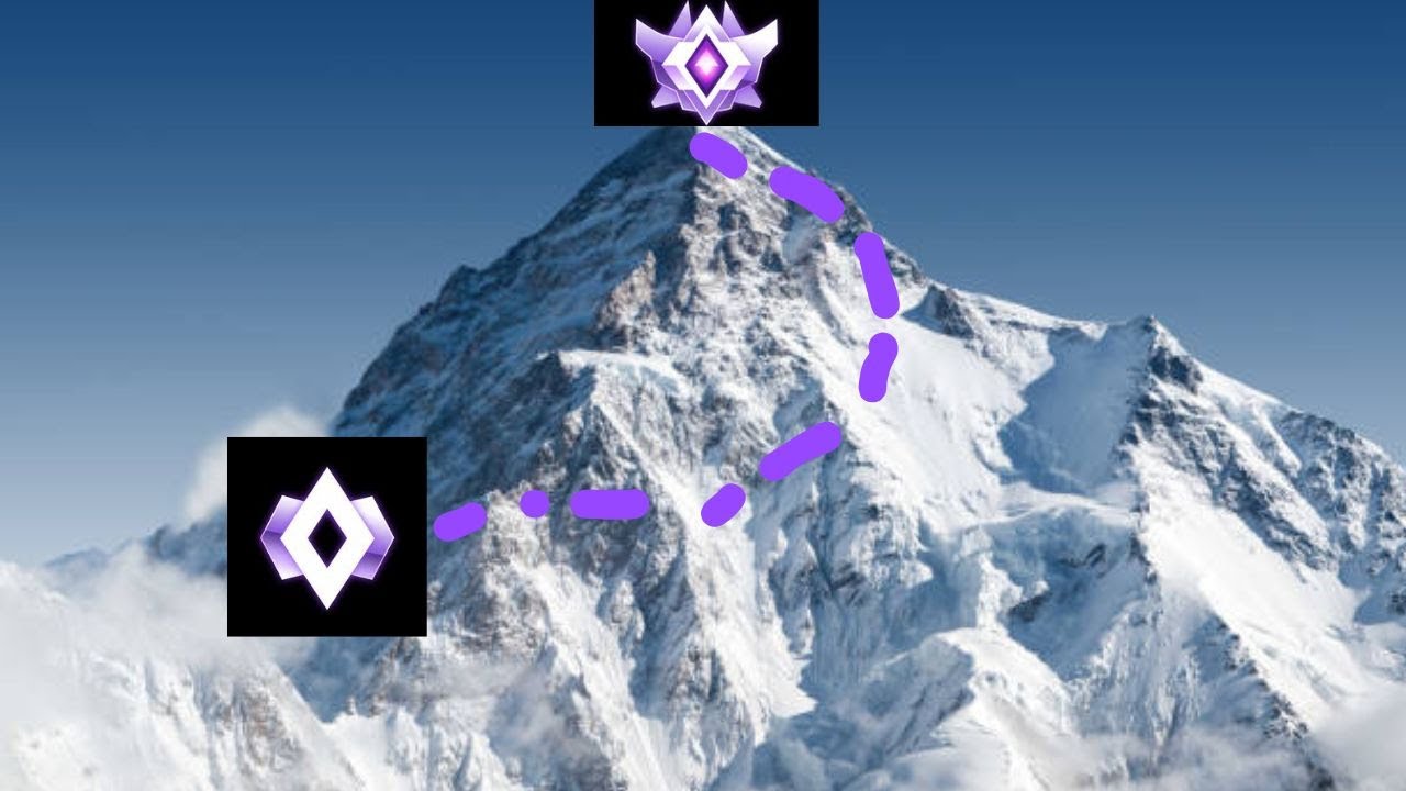 🔴WE ARE BACK Playing ROCKET LEAGUEY Road to 20K! 🔴🚀