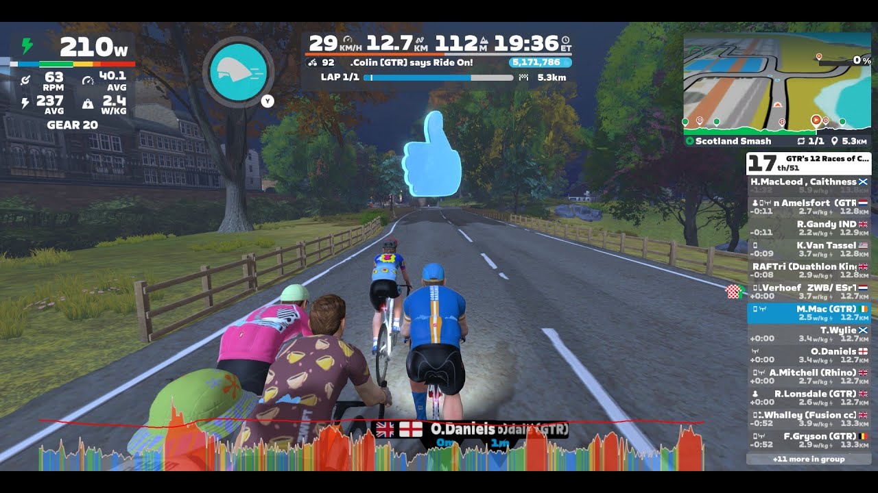 Zwift - How to lose the Win -  GTR 12 Races of Christmas Stage 11 Scotland Smash - ZRS 180-350