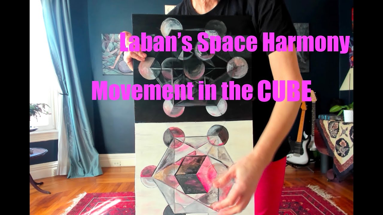 LABAN- Movement in the CUBE
