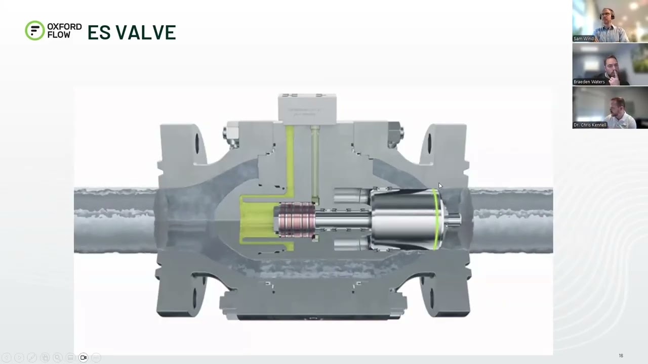 Stemless Control Valves & Regulators from Oxford Flow