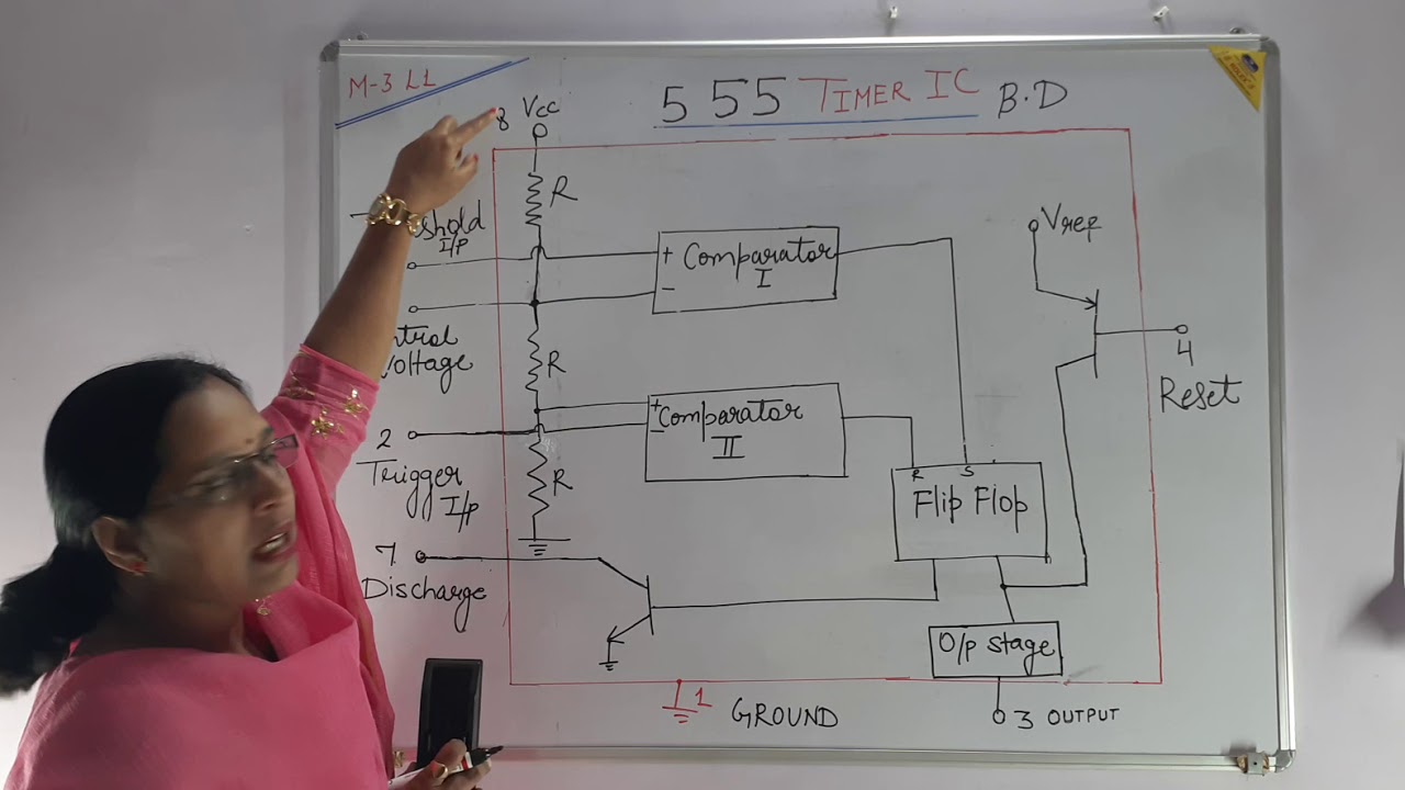 555 Timer IC: Pinout and Block Diagram in Hindi (M3L1)
