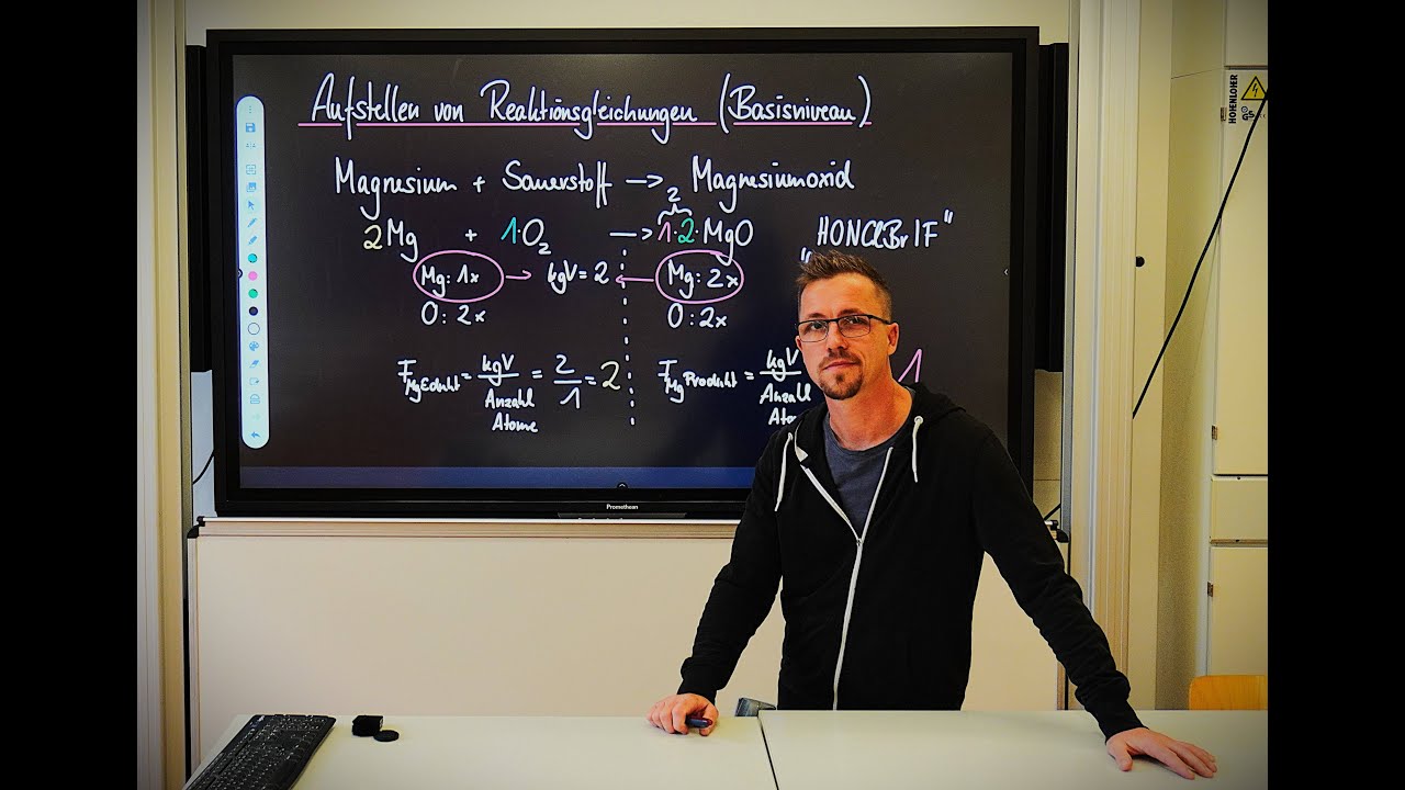 Aufstellen von Reaktionsgleichungen (Basisniveau)