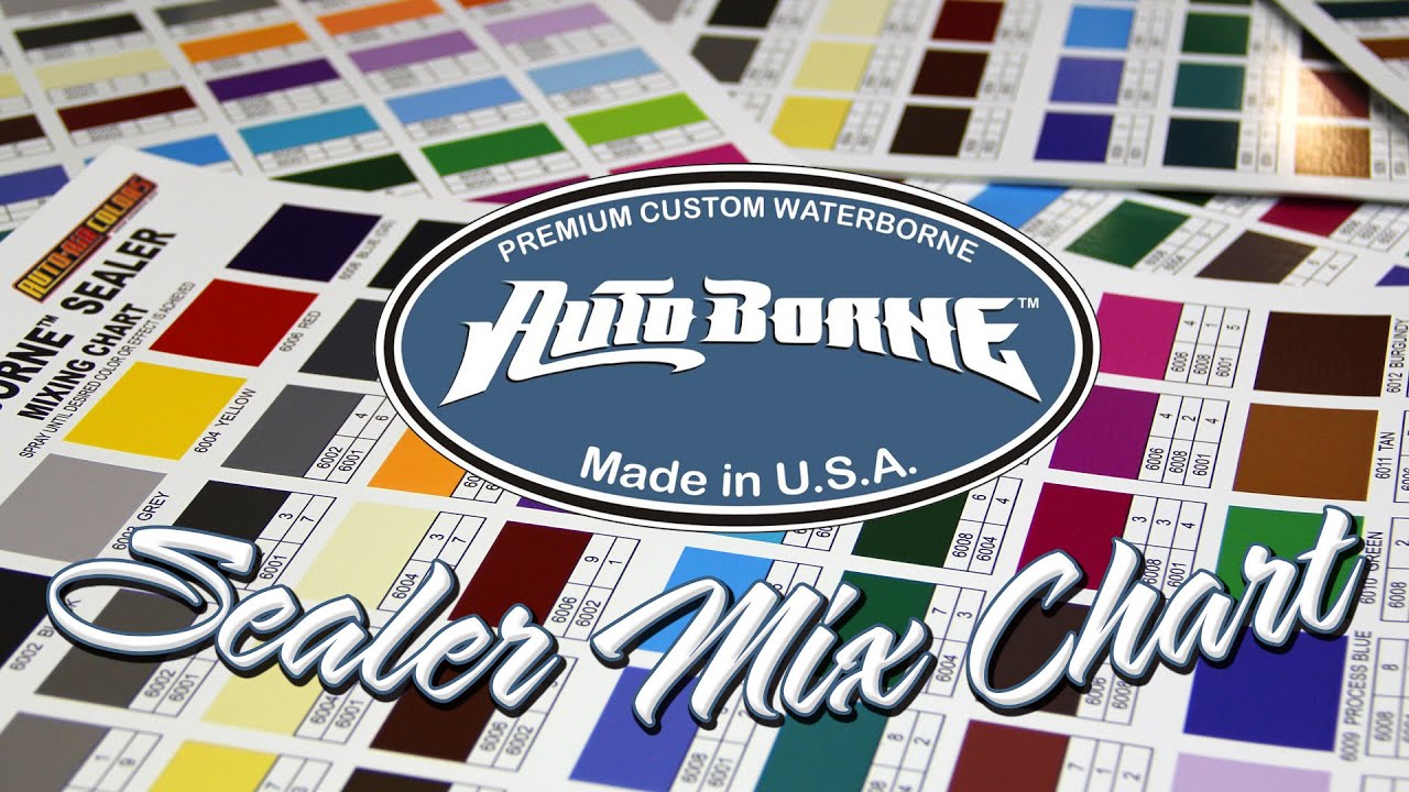 AutoBorne Sealer Mix Chart