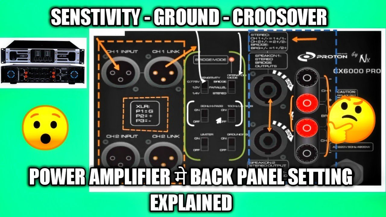 back panel setting for power amplifer | hindi I