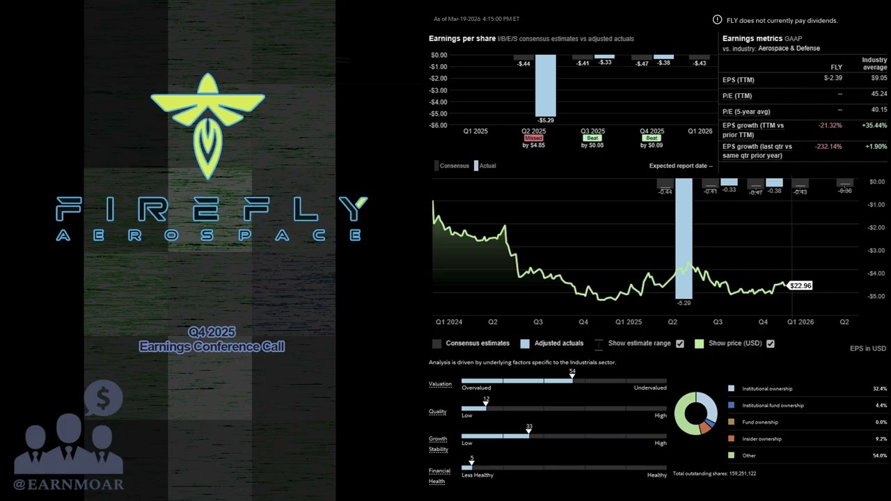 $FLY Firefly Aerospace Q4 2025 Earnings Conference Call